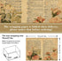 AnyDesign 12 Sheet Vintage Floral Wrapping Paper Retro Newspaper Kraft Gift Wrap Bulk Folded Flat Rose Flower Craft Art Paper for Party DIY Wrappi...