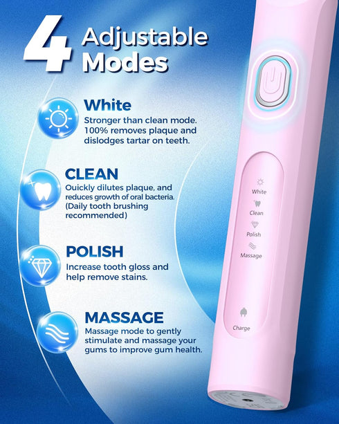 Rotating Electric Toothbrush for Adults with 8 Brush Heads (2 Types), 4 Modes Deep Clean Electric Toothbrush with Rechargeable Power and 2 Min Sma...