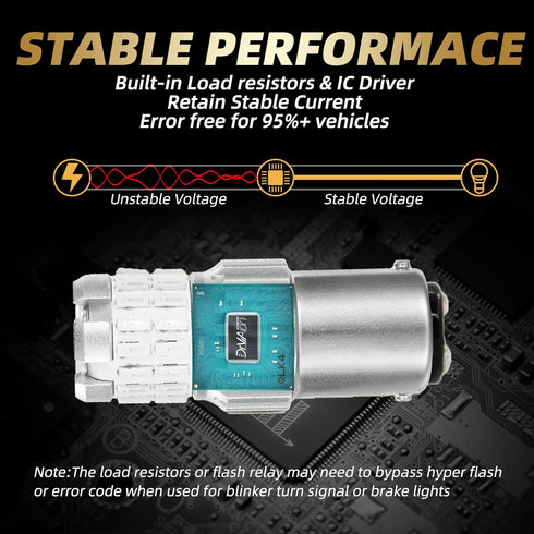 Brake Light Bulb,1157 Led Bulb,Car Accessories 9-30V Tail Light Bulb Super Bright Low Power 1157 2357 2057 7528 BAY15D LED Bulbs with Projector,Re...