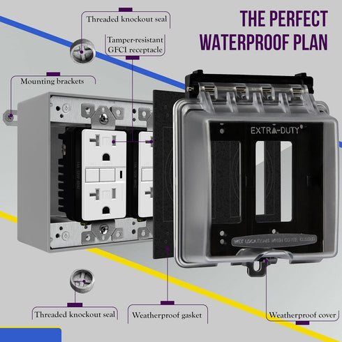 ENERLITES Weatherproof Outlet Box with Five 1/2-in Threaded Outlets, Outdoor Electrical Box, 5 Holes 0.50” Each, 2-Gang, 4.53” Height x 4.53” Leng...
