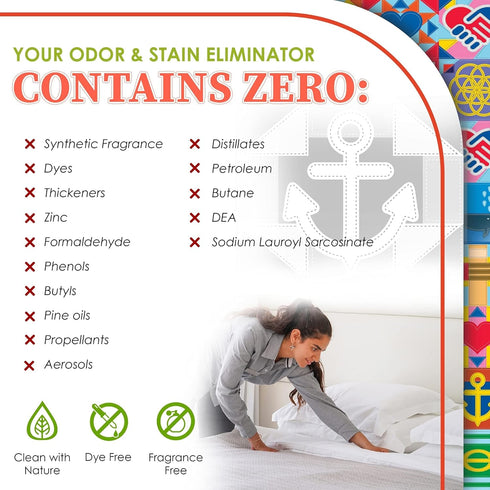2-Pack TrulyFree Odor & Stain Eliminator - Odor and Stain Remover for Upholstery, Dog Pee, etc - Includes: Empty refillable 16oz Spray Bottle, 2 R...