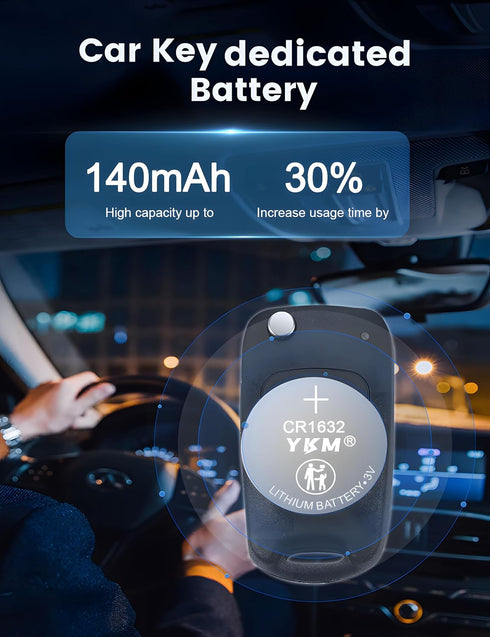 CR1632 Battery ECR1632 DL1632 CR 1632 3V Lithium Battery for Car Key Fob Watch Keyless Remote Scale Thermometer Ring Sensor 10 Pack...