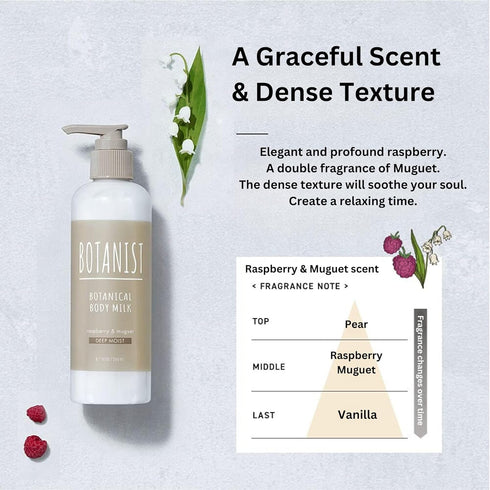 BOTANIST Moisturizing Body Lotion, Botanical Soothing Body Milk for Sensitive Dry Skin, Natural & Organic Japanese Skin Care, Cassis & Jasmine, Mo...