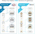Litcessory 6-Pin to Cut-End Connector for Philips Hue Lightstrip Plus (Solder-On) (10 Pack, White - MICRO 6-PIN V4)...