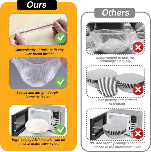 Palksky 200PCS Bowl Covers for Bread Proofing, Bread Cover for Rising, Elastic Plastic Bread Bowl Cover for Bakery Home Baking, Sourdough Bowl Bas...