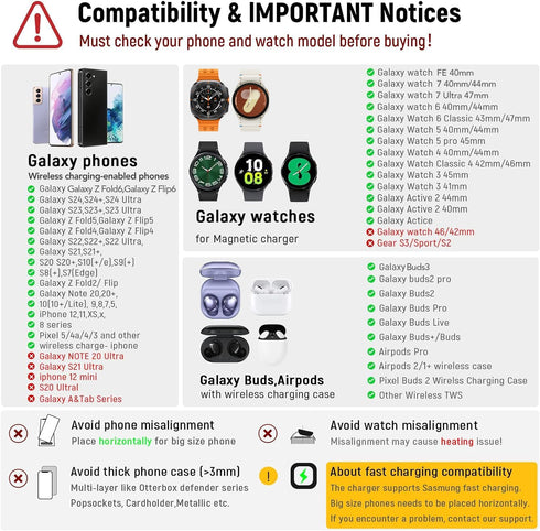 Wireless Charger Stand Charging Station for Samsung Galaxy Watch 6(Classic)/5(Pro)/4/3 Galaxy S23 S22 S21 S20(Plus/Ultra)/Z Flip/Fold 4 3 Note20 1...