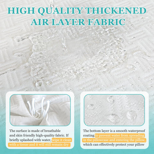 Wedge Pillow Case Cover 25x24x12 Bed Wedge Pillowcase Triangle Incline Wedge Pillow Covers for Sleeping Waterproof Pillow Cases Protector with Zip...