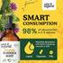 Burdock Root Tincture - Antioxidants Supplement w/Burdock Root Extract - Organic Burdock Root for Detox Cleanse for Men and Women - Alcohol-Free B...