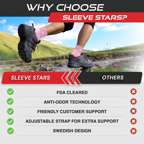 Sleeve Stars Ankle Support for Ligament Damage & Sprained Ankle, Plantar Fasciitis Support & Achilles Tendonitis Pain Relief, Ankle Brace for Wome...