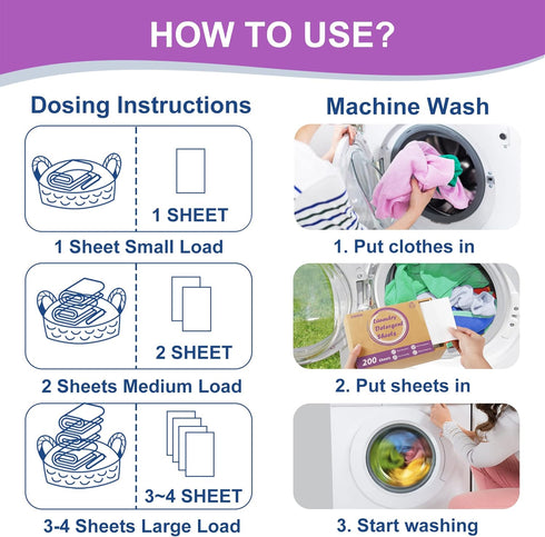 Laundry Detergent Sheets, 200 Loads Lavender Laundry Soap Strips - No Plastic Jug Travel Portable Liquidless Washing Supplies Eco-Friendly Hypoall...