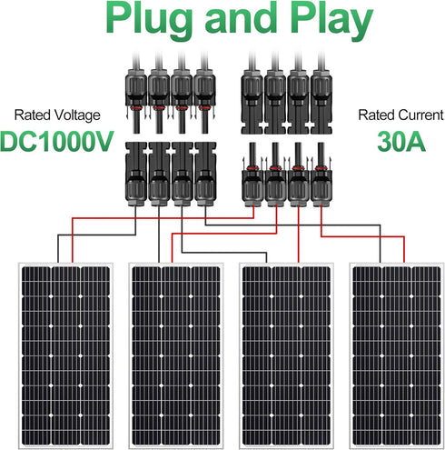 OYMSAE Solar Y Branch Connectors Solar Panel Parallel Connectors 1 to 4 Solar Adapter Cable Plug Tool Kit (M/FFFF, F/MMMM)...