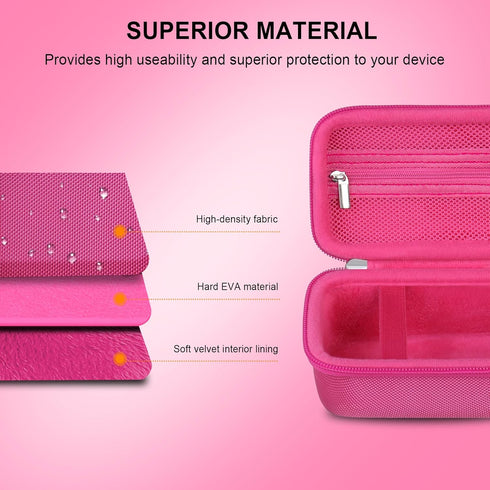 Carrying Case for Panasonic Lumix LX10/ LX100/ ZS60/ ZS70/ ZS80/ ZS200/ ZS100 4K Digital Camera, Vlogging Camera Travel Bag Storage Cover, Mesh Po...
