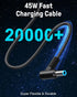 45W Charger Compatible with HP Laptop Charger, Blue Tip, Pavilion x360 11 13 15, Zbook 14u G4 G5 15u 15 G3, Notebook 15, Stream 13 11 14 AC Adapte...