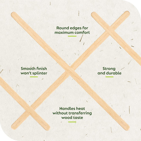 Birch Wood Coffee/Beverage Stirrers 7" (1000 pack) Eco-Friendly Great For Your Coffee Nook....