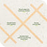 Birch Wood Coffee/Beverage Stirrers 7" (1000 pack) Eco-Friendly Great For Your Coffee Nook....
