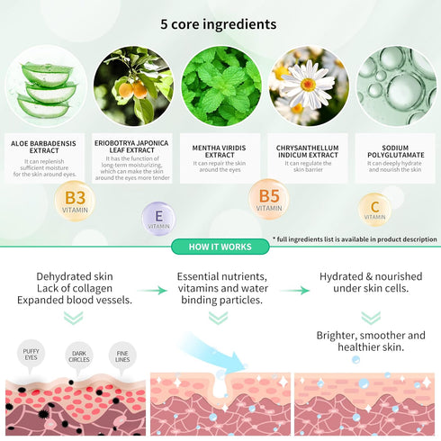 BREYLEE Aloe Vera Eye Mask– 60 Pcs - Puffy Eyes and Dark Circles Treatments – Look Younger and Reduce Wrinkles and Fine Lines Undereye, Improve an...