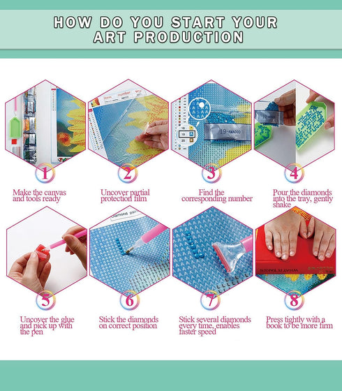 Clendo Christ Diamond Painting Kits for Adults, 5D DIY Full Drill Diamond Dots Paintings with Diamonds Gem Art and Crafts for Adults Home Wall Dec...