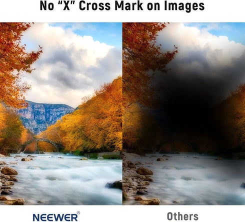 NEEWER 52mm Variable ND Filter ND8-ND128 Camera Lens Filter (3-7 Stop) No X Cross Neutral Density Ultra-Slim HD Filter with 30 Multi-Layer Nano Co...
