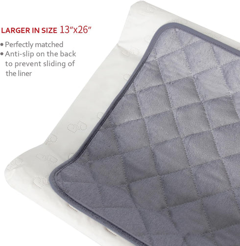 Diaper Changing Pad Liner Non-Slip, Waterproof Terry Mat, Quilted Absorbent Bassinet Liners Washable, 3 Pack 13"x 26" Reusable Portable Changing T...