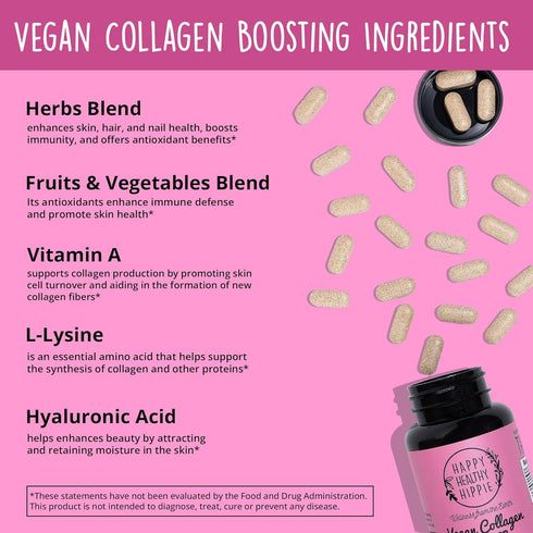 Vegan Collagen Builder w/ Hyaluronic Acid - Collagen Pills for Youthful Glow | Keratin & Elastin Builder for Skin, Hair, Nails, Bones, Cartilage, ...
