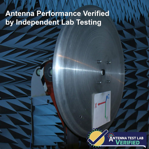 Proxicast Ultra Low-Profile Indoor/Outdoor WiFi Antenna - Triple Band 2.4/5.8/6 GHz - Fixed Through-Hole Screw Mount Bluetooth | ZigBee | WiFi Puc...