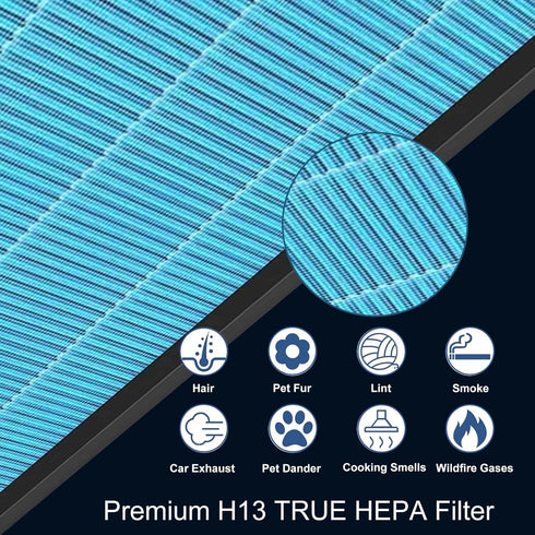 MKD05 Replacement Filter Compatible with AROEVE MKD05 Purifier,4-in-1 High-Efficiency H13 HEPA Air Filter?Not fit for MK04? (1 Pack)...