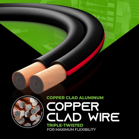 GearIT 12AWG Speaker Wire, Pro Series 12 Gauge Speaker Wire Cable (20 Feet / 6 Meters) Great Use for Home Theater Speakers and Car Speakers, Black...