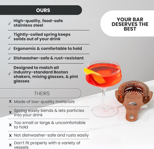 A Bar Above Gold Hawthorne Strainer Cocktail, Stainless Steel Bar Strainer Cocktail, High-Density Spring, Mirrored Gold Finish, Drink Strainer, Co...