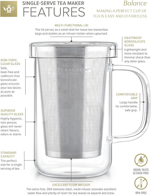 Teabloom Premium Borosilicate Glass Mug with Stainless Steel Loose Leaf Tea Infuser and Lid/Dish - 12 Ounces (350 mL)...