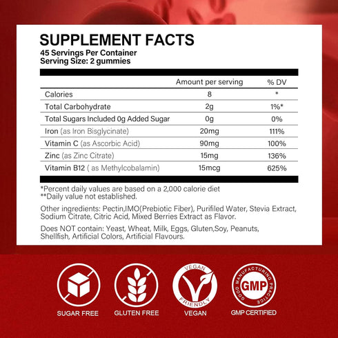 Sugar Free Iron Gummies for Women Men & Kids-Iron Supplement 20mg with Vitamin C for Iron Deficiency, No Rust Taste, Gentle Iron for Stomach, Mixe...