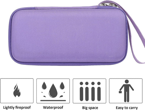 khanka Hard Travel Case Replacement for Anker 325/535 Power Bank PowerCore 20K Portable Charger 20000mAh, Case Only (Purple)......