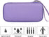 khanka Hard Travel Case Replacement for Anker 325/535 Power Bank PowerCore 20K Portable Charger 20000mAh, Case Only (Purple)......