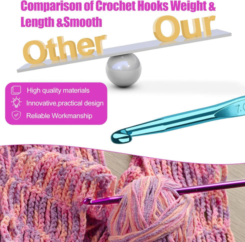 Katech 2mm/Size B Crochet Hook Set, Aluminum Crochet Hooks Knitting Needles for Beginners Crocheting Craft Yarn, Crochet Hook Great for Group Croc...