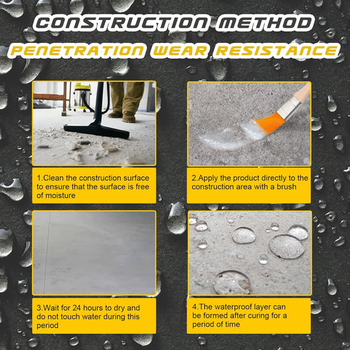 Invisible Waterproof Agent, 300g Waterproof Insulating Sealant,Transparent Waterproof Coating Adhesive,Super Strong Invisible Waterproof Anti-Leak...