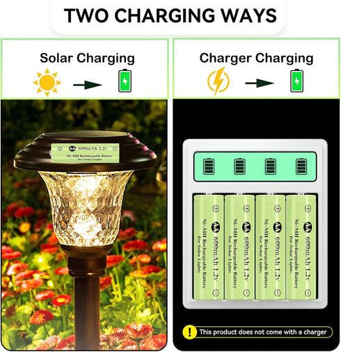AA 1.2v Ni-MH Rechargeable Batteries, AA 600mAh 1.2V Solar Batteries, Double A Pre-Charged Batteries for Outdoor Solar Lights, Pathway Lights (AA ...