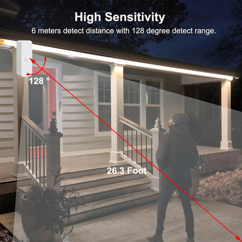 WiFi Motion Sensor: Smart Motion Detector with App Alerts, Wireless Contact Sensor for Smart Home Automation, Compatible with Alexa Echo (1 Pack)...