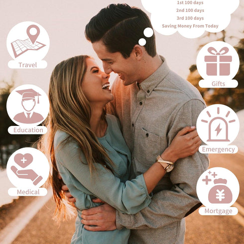 100 Envelope Money Saving Challenge Binder, Money envelopes for Cash Saving, Fun and Easy Way to Save $5,050, Budget Book with Cash Envelopes libr...
