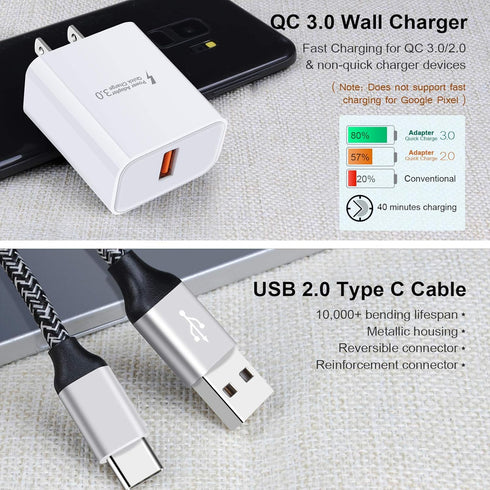 Quick Charge 3.0 Fast Charger Block for Samsung Galaxy S24 Ultra S23 FE S22 S21 S20 S10e S9 A15 A25 A54 A14 A03s A10e A11 A21 A20 A51, Moto G Powe...