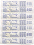 100 Pack 23 Gauge 1IN Lab Accessories,Individually Sealed Supplies...