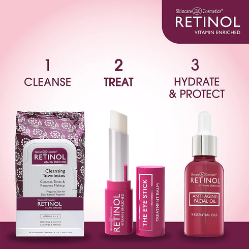 Retinol Anti-Aging Eye Stick – Treatment Balm – Your Beauty Secret for Younger Looking Eyes – Hydrates, Firms, Brightens, and Smooths Fine Lines –...
