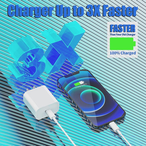 USB C Charger for iPhone Charger Fast Charging 20W Type C Wall Charger Block with 10FT Long USB C to Lightning Cable Compatible with iPhone 14Pro/...