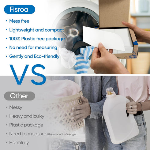 Fragrance Free Laundry Detergent Sheets Travel Eco-friendly 300 Loads Fisroa Clothes Washing Detergent Sheets Plastic-Free Washer Sheets, Unscente...