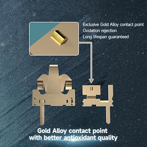 GATERON Lunar Probe Dual-Rail Switches,5 Pin 45gf Linear Pre lubed Shaft core touch bottom HIFI sound Switches for MX Mechanical Keyboard(Lunar Pr...