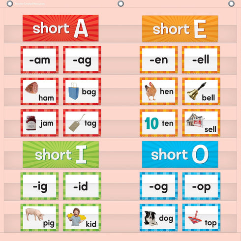Teacher Created Resources Blush 7 Pocket Chart (28" x 28") (TCR20102)...