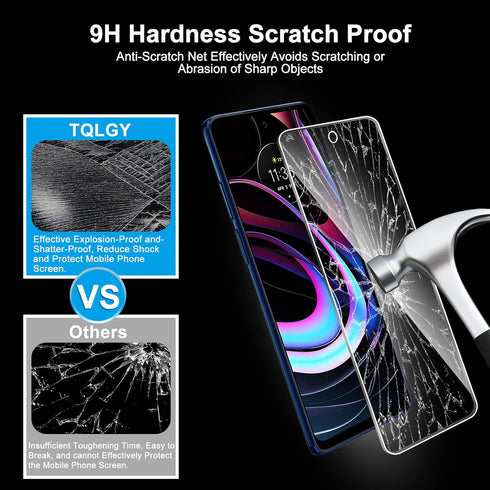 TQLGY 3 Pack Screen Protector for Motorola Edge 2021 / Motorola Edge 5G UW 2021 with 3 Pack Camera Lens Protector, Ultra HD Tempered Glass, 9H Har...
