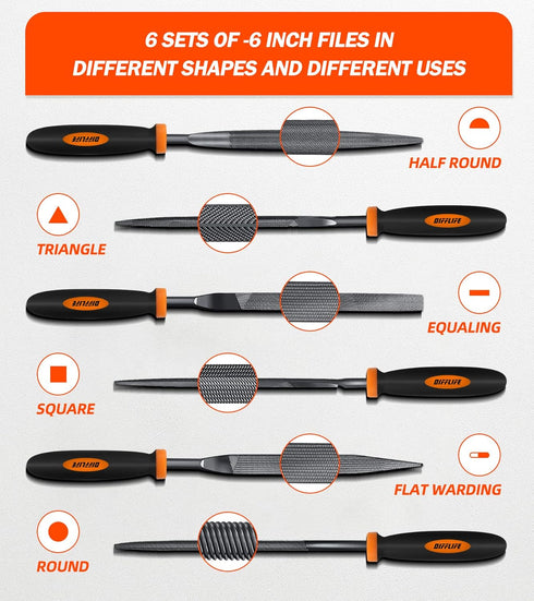 Needle File Set (Carbon Steel 6 Piece-Set) File Handles, Hardened Alloy Strength Steel - Set Includes Flat, Flat Warding, Square, Triangular, Roun...