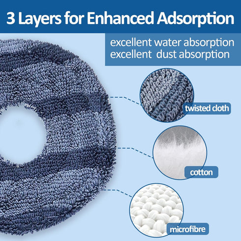 4 PCS Mop Cloth Compatible with eufy X10 Pro Omni X9 Pro Robot Vacuums - Replacement Washable Soft Mopping Pad, Reusable eufy Vacuum Replacement P...