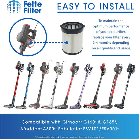 Fette Filter - FSV001 Hepa Filter Replacement Compatible with Fabuletta FSV001 FSV101 Girnoor G165 G160 Afoddon A300 Vacuum, Made of Premium Hepa ...