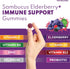 Sambucus Elderberry Immune Gummies, Daily Immune Support for Kids and Adults*, with Zinc, Vitamin C, D3, B6, B12, Plus - Dietary Supplement - 70 C...