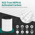 KJ80 Replacement Filter with 3-IN-1 Filtration System - Compatible with Druiap KJ80 Air Clean Purifier | H13 True HEPA Filter - Part# AF3080 | 2 P...